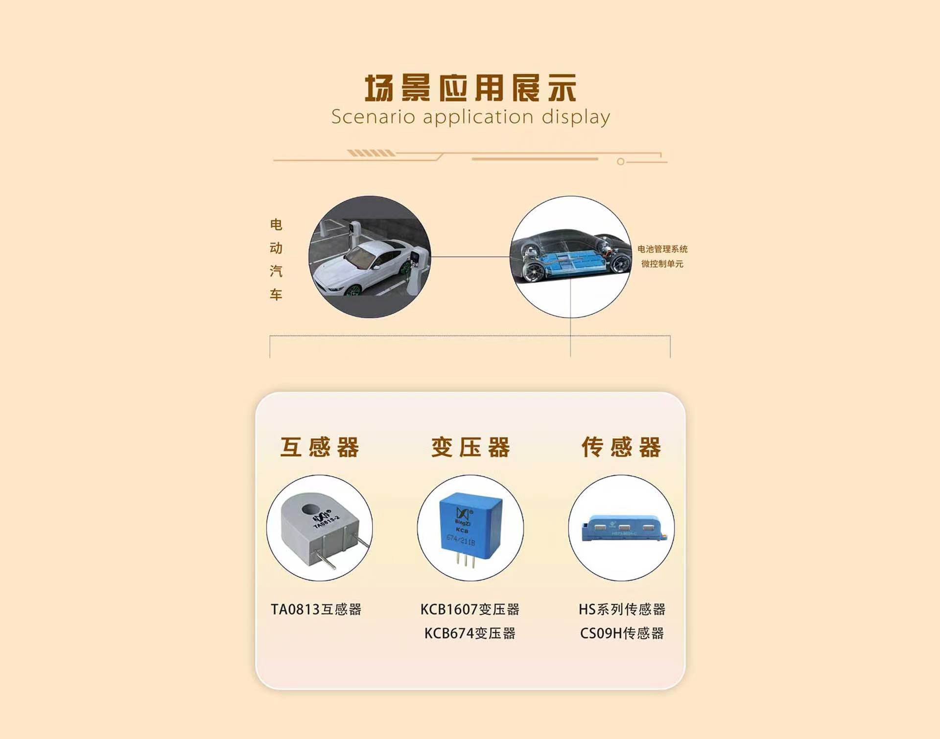 電動(dòng)汽車(chē).jpg